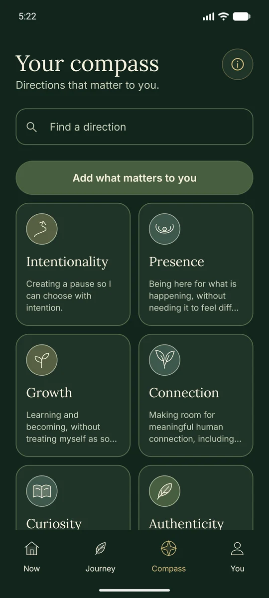 Smallward Compass showing personal directions and their individual illustrated symbols.